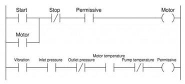 Digital Control System Assignment Figure3.jpg